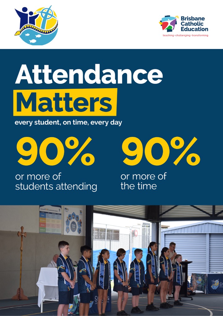 Attendance Matters Percentage